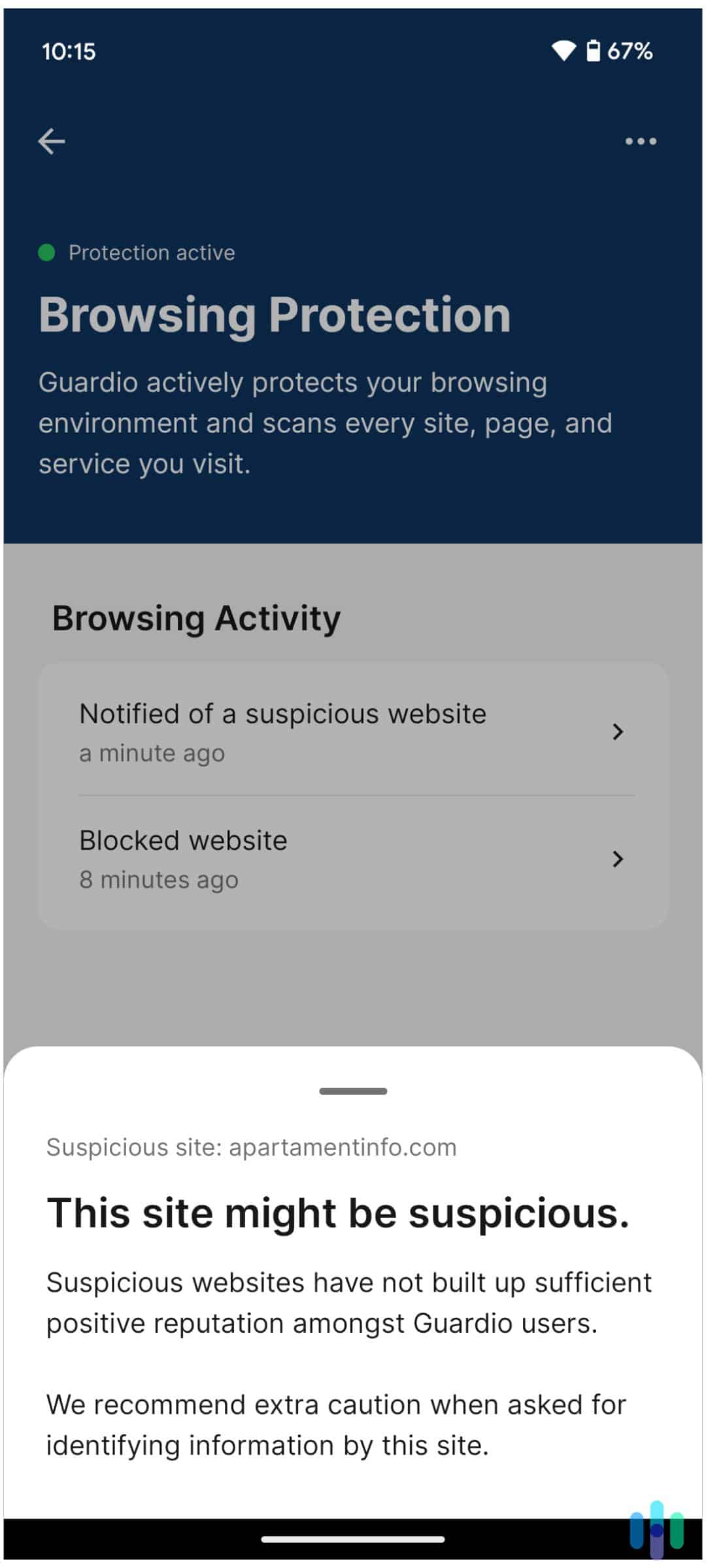 Guardio warns us when we’re about to access a potentially malicious site.