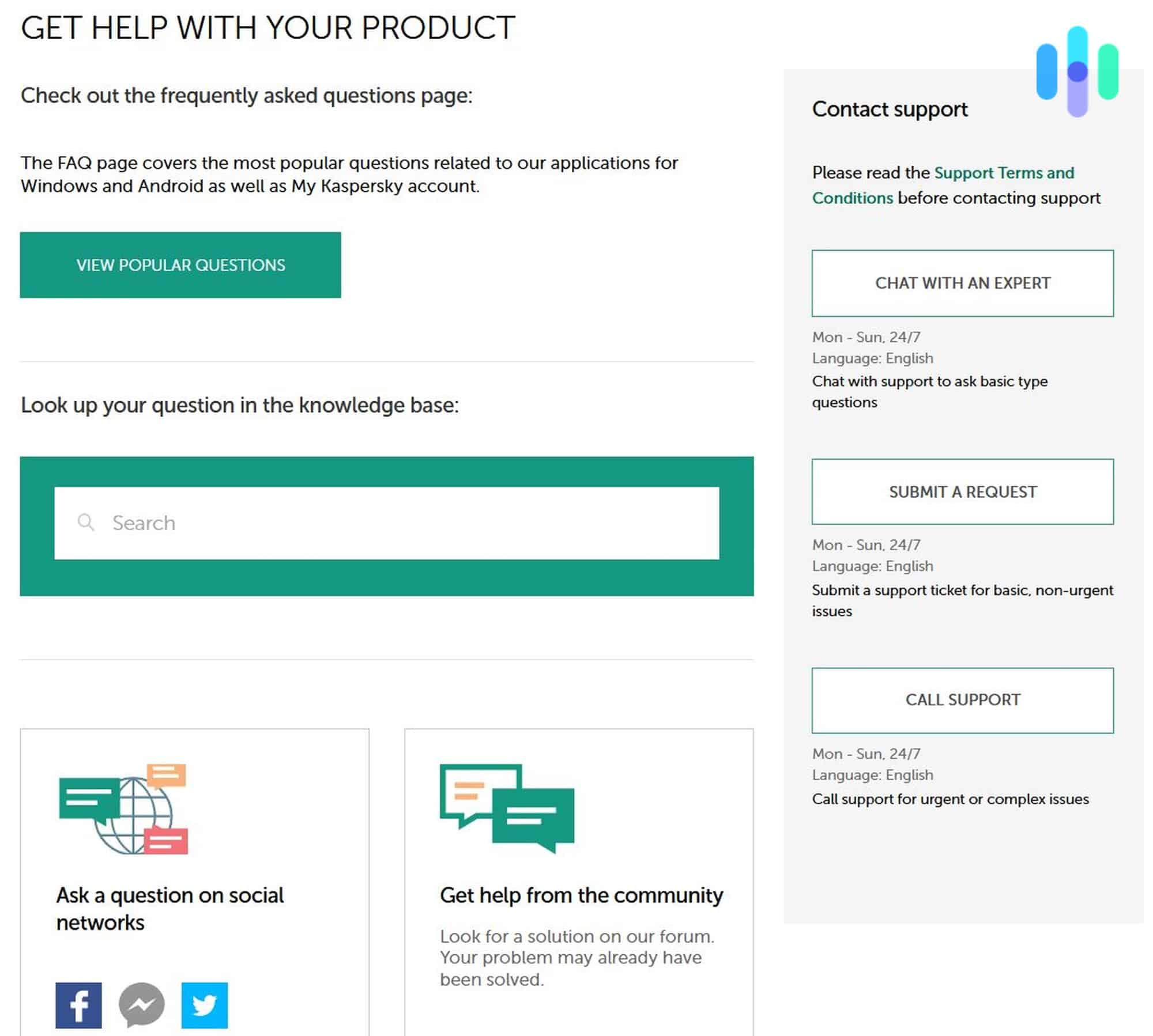 Kaspersky Antivirus Support Webpage