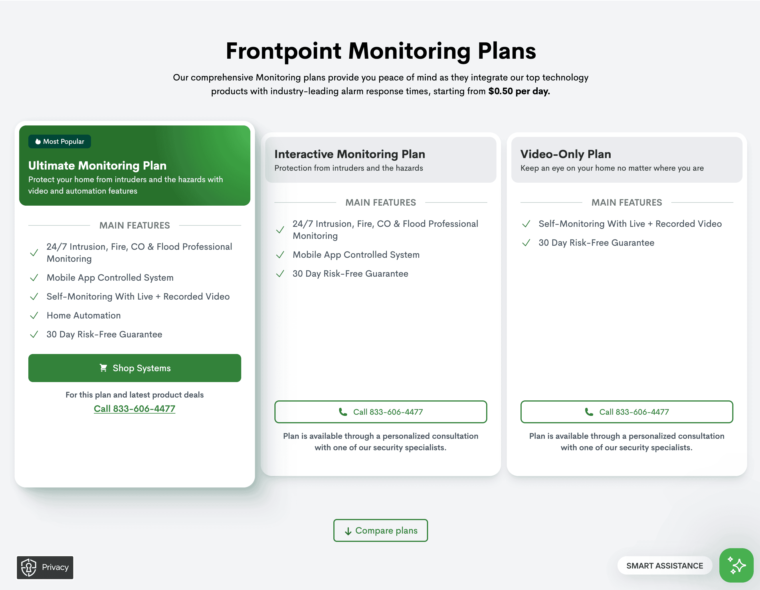 Choosing a cheaper Frontpoint monitoring plan required a phone call