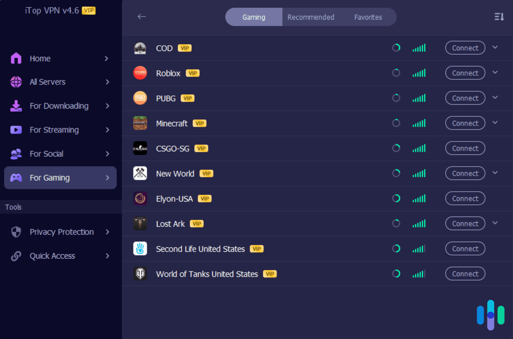 iTop VPN's gaming-optimized servers include servers for “Minecraft,” “Call of Duty,” and “Roblox.”