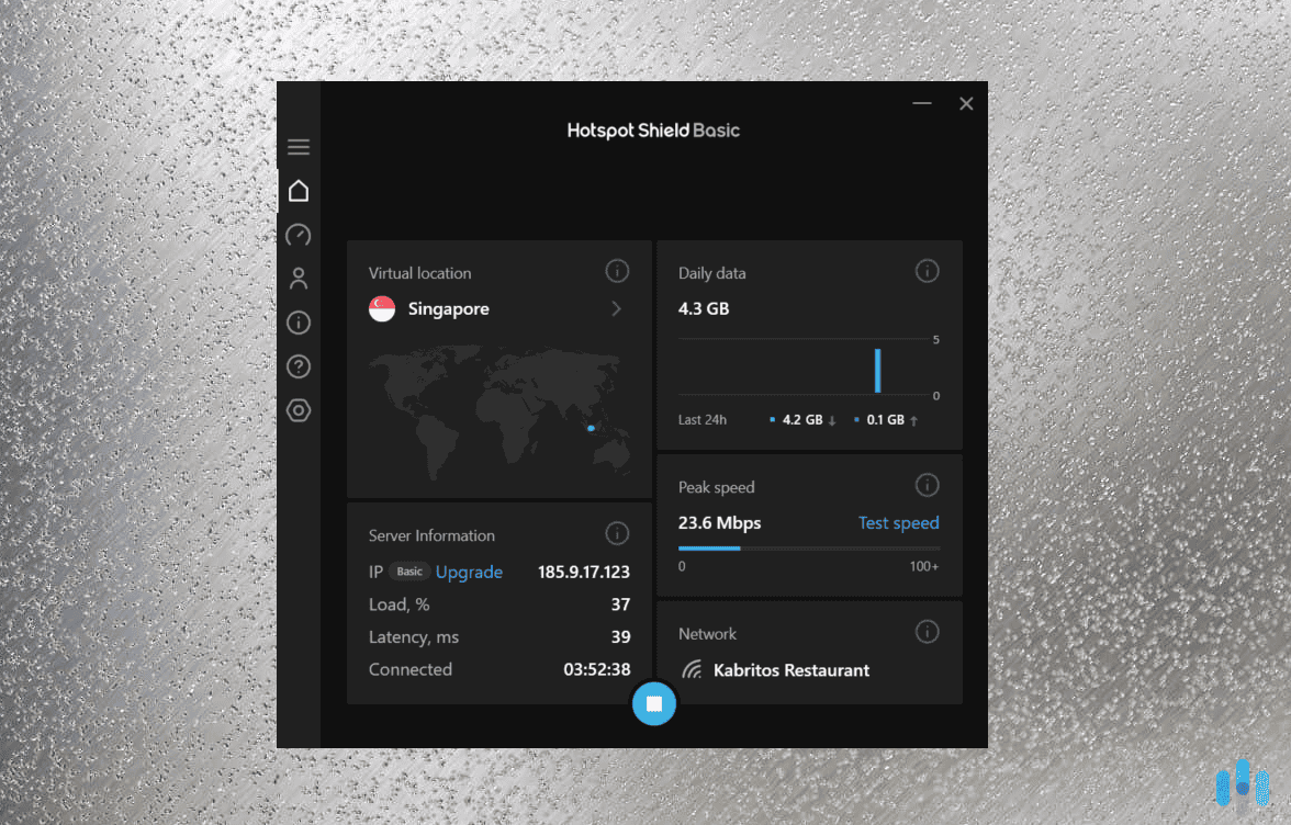 Our Hotspot Shield Basic app with 4.3 GB of data used in just one day, proving the VPN’s unlimited data claim