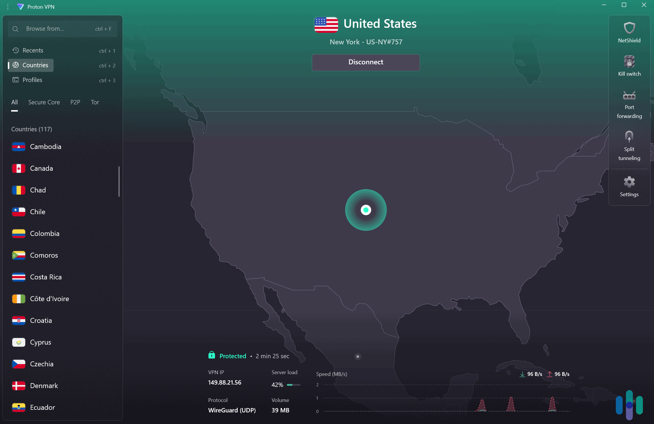 Proton VPN has a huge server network, numbering locations across 117 countries.
